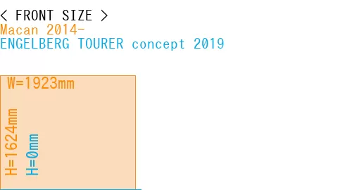 #Macan 2014- + ENGELBERG TOURER concept 2019